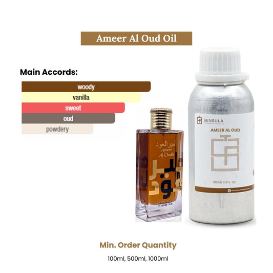 Ameer al oud (by rasasi)