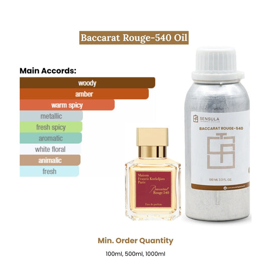 Baccarat rouge-540