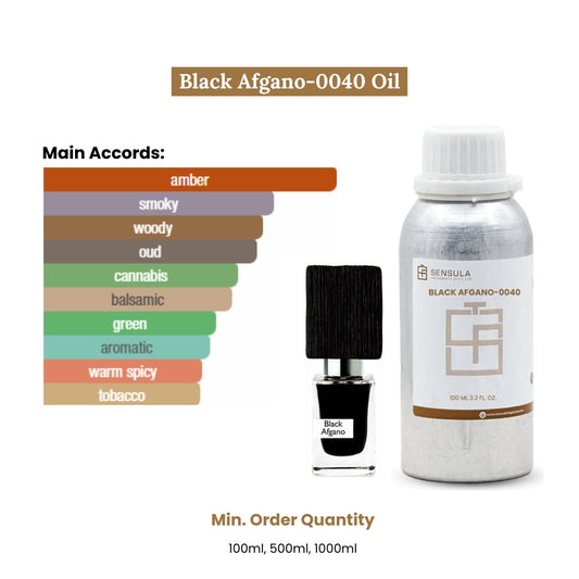 Black afgano-0040 (by nasomatto)