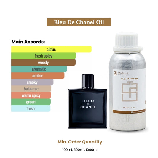 Bleu de chanel (by chanel)