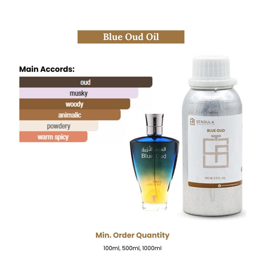 Blue oud (by arabian oud)
