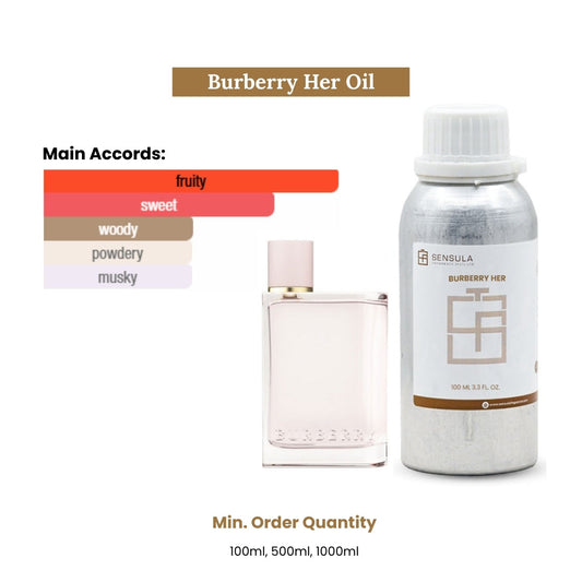 Burberry her (by burberry)