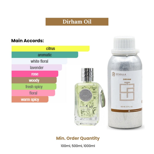 Dirham (by ard al zafran)