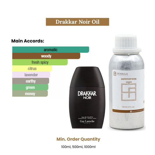 Drakkar noir (by guy laroche)