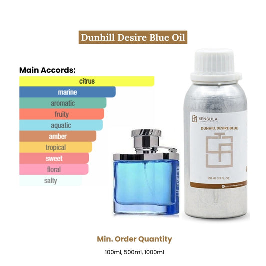 Dunhill desire blue (by alfred dunhill)