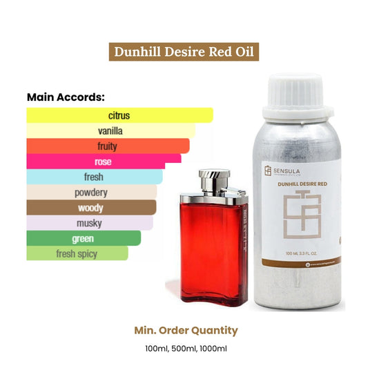 Dunhill desire red (by alfred dunhill)