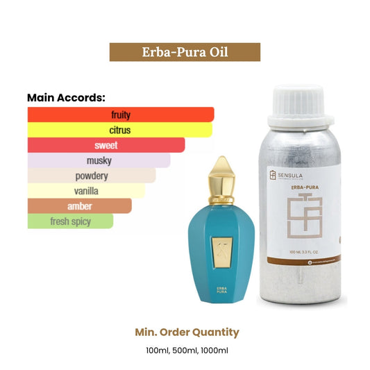 Erba-pura (by xerjoff)