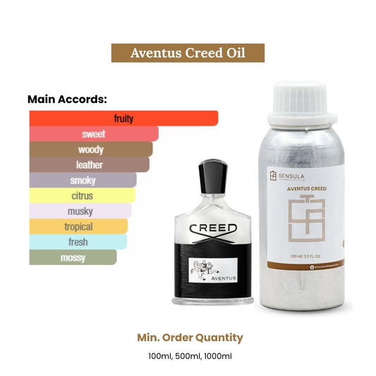Aventus creed-2375 (by creed)